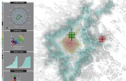 City Network Analysis and Simulation